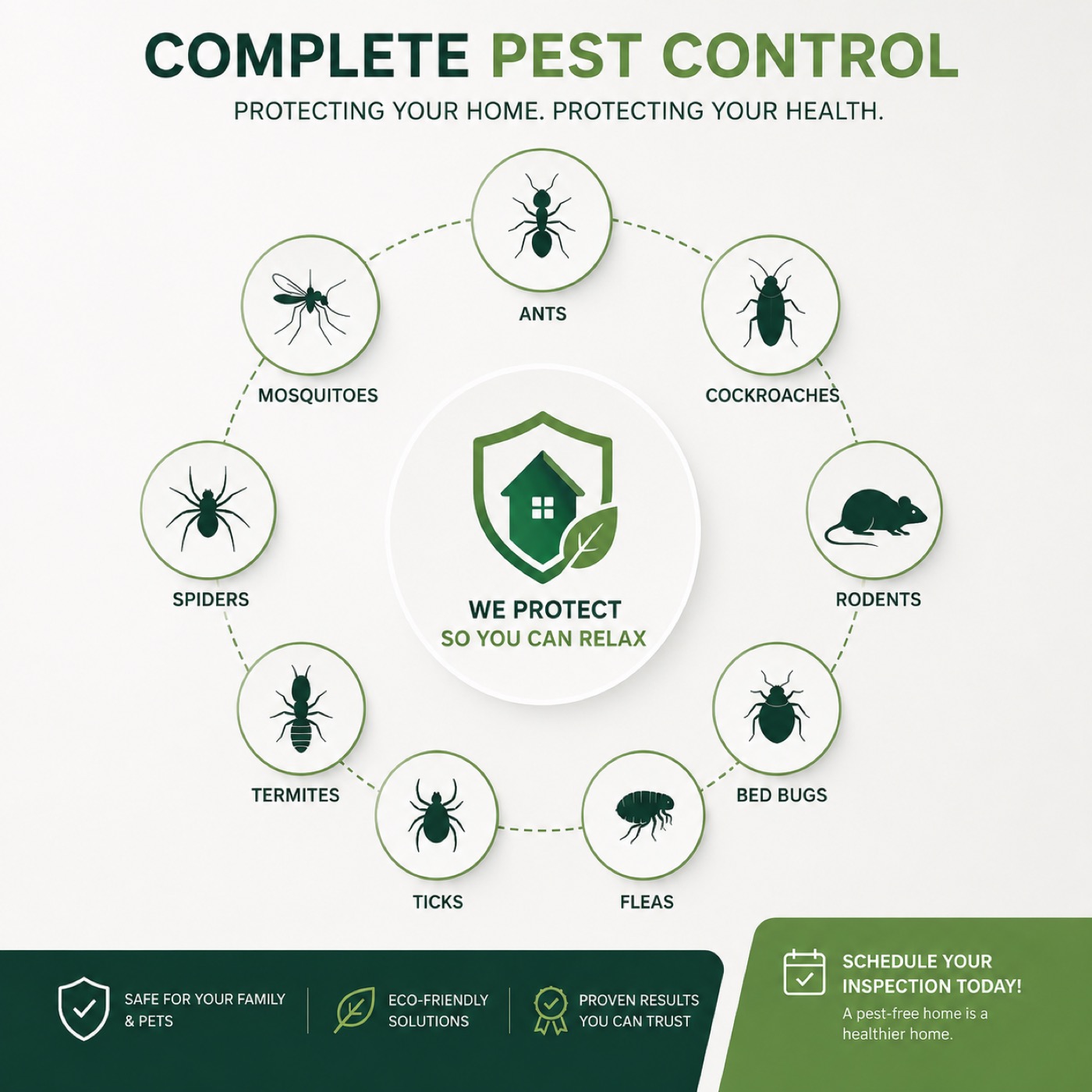 Pest control East London